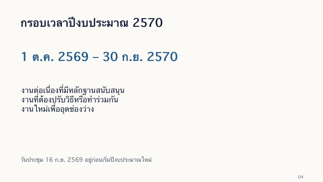 สไลด์ 4: กรอบเวลาปีงบประมาณ 2570 มีคำอธิบายข้อความด้านล่าง