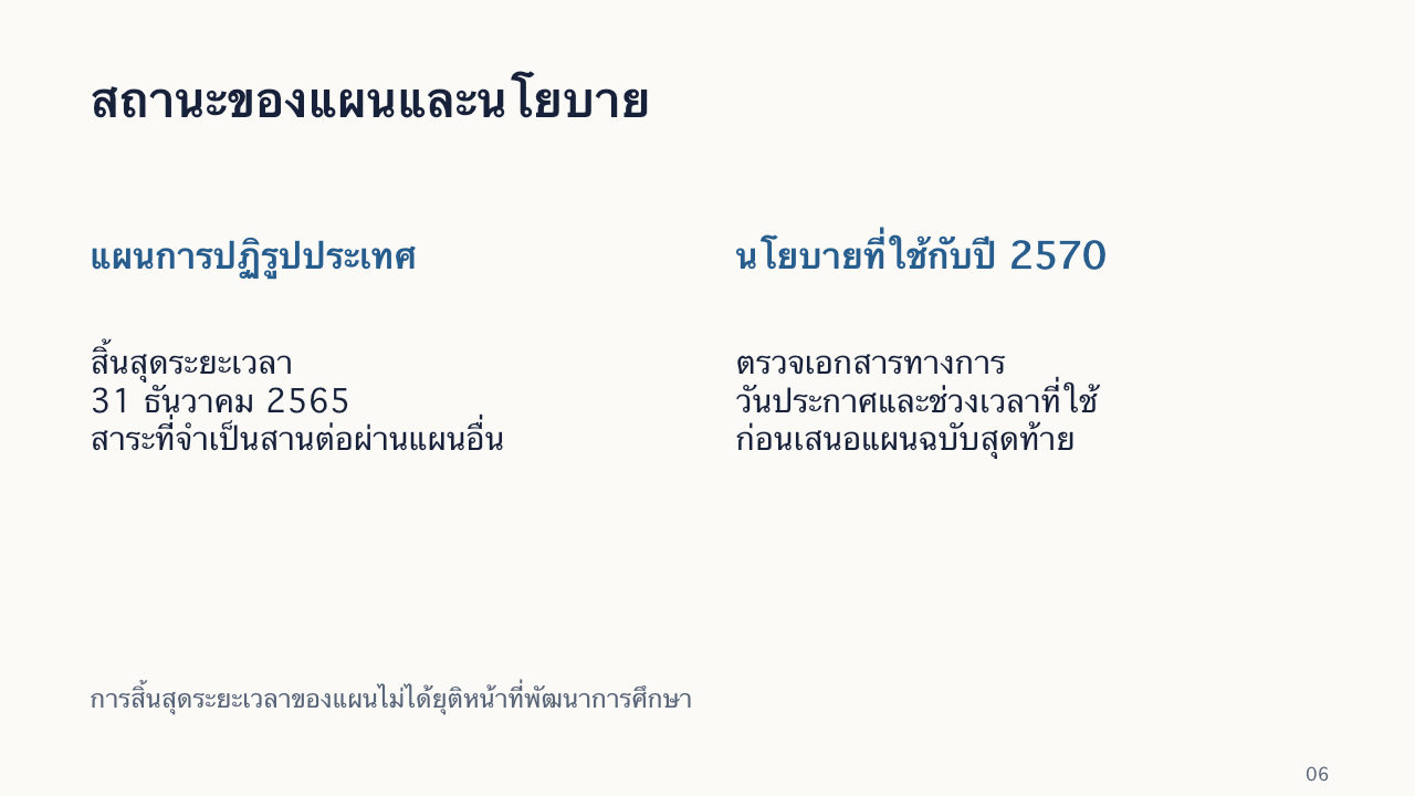 สไลด์ 6: สถานะของแผนและนโยบาย มีคำอธิบายข้อความด้านล่าง