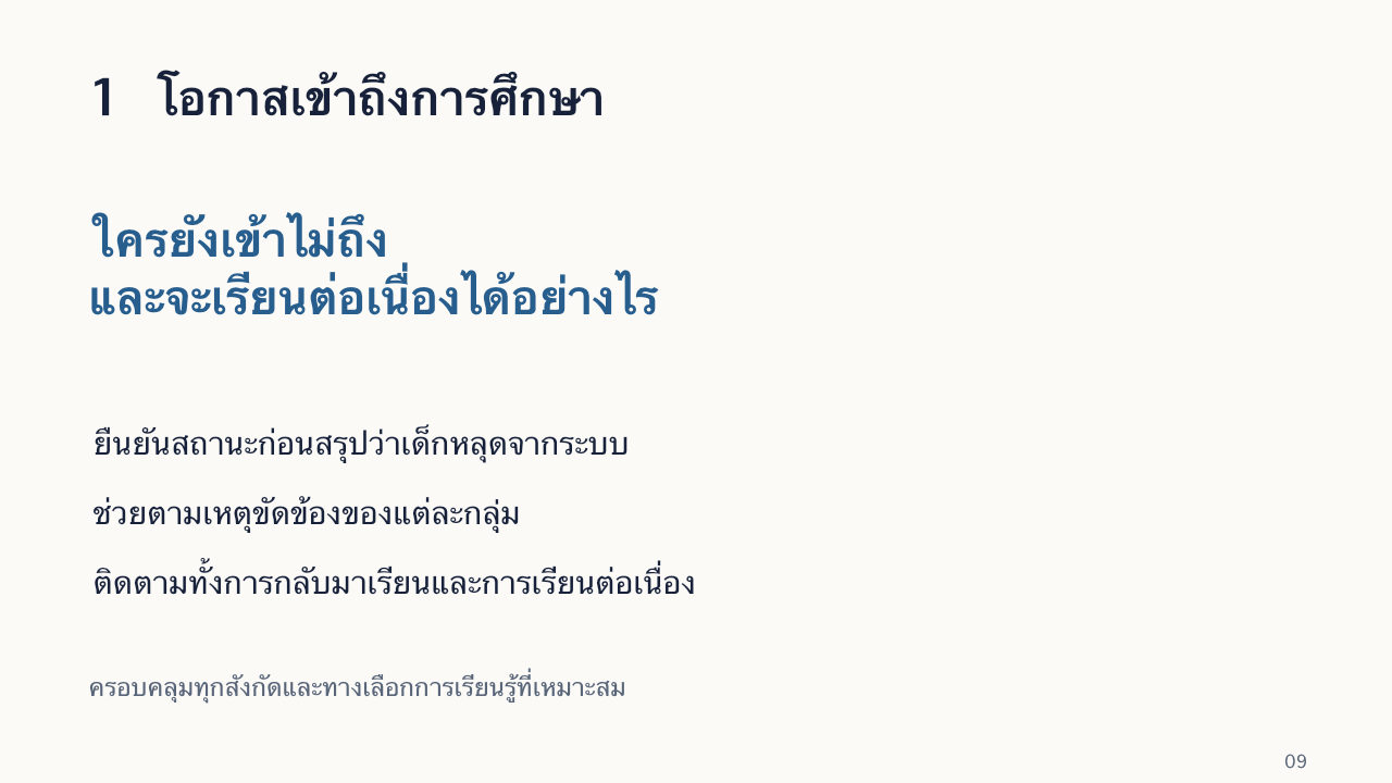 สไลด์ 9: 1 โอกาสเข้าถึงการศึกษา มีคำอธิบายข้อความด้านล่าง