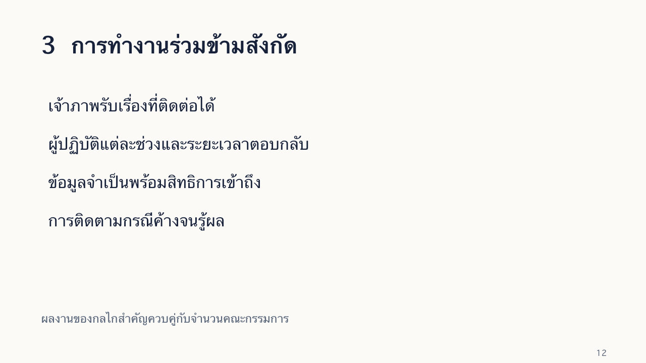 สไลด์ 12: 3 การทำงานร่วมข้ามสังกัด มีคำอธิบายข้อความด้านล่าง