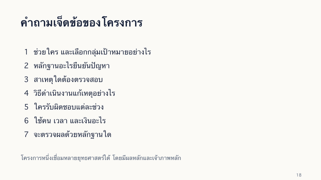 สไลด์ 18: คำถามเจ็ดข้อของโครงการ มีคำอธิบายข้อความด้านล่าง