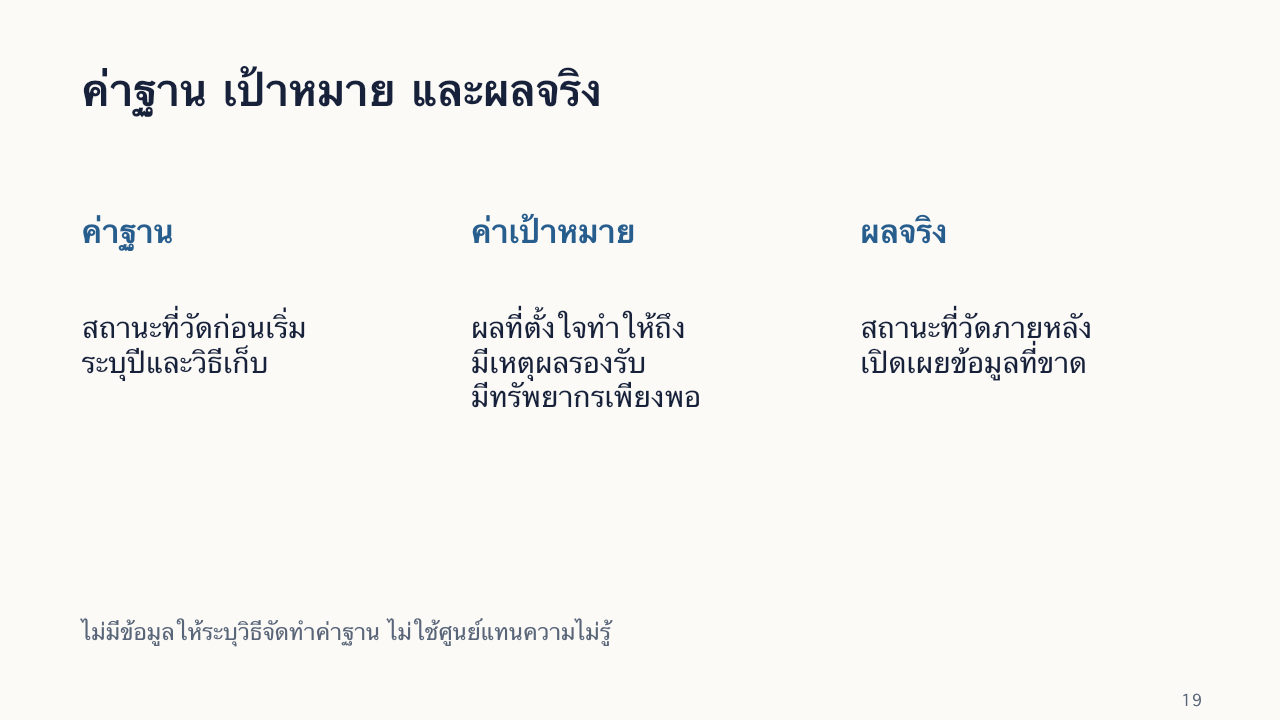 สไลด์ 19: ค่าฐาน เป้าหมาย และผลจริง มีคำอธิบายข้อความด้านล่าง
