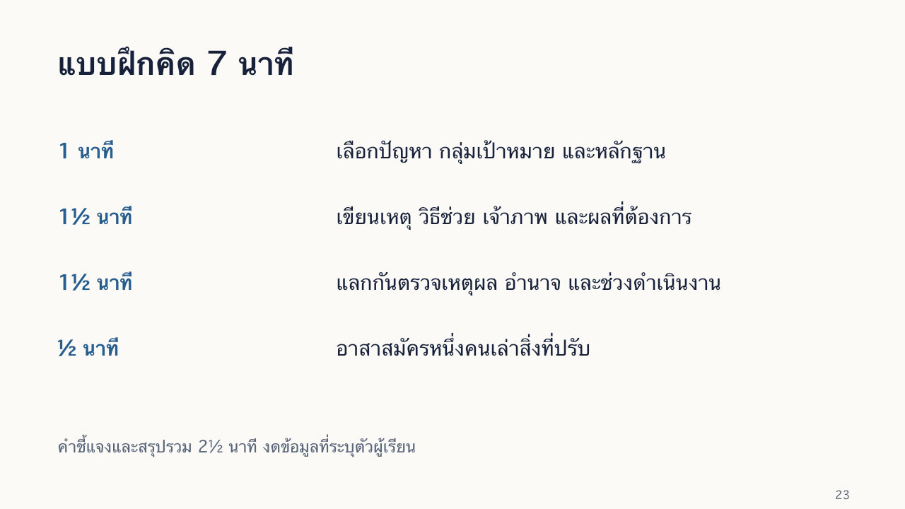 สไลด์ 23: แบบฝึกคิด 7 นาที มีคำอธิบายข้อความด้านล่าง