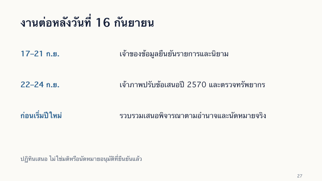สไลด์ 27: งานต่อหลังวันที่ 16 กันยายน มีคำอธิบายข้อความด้านล่าง