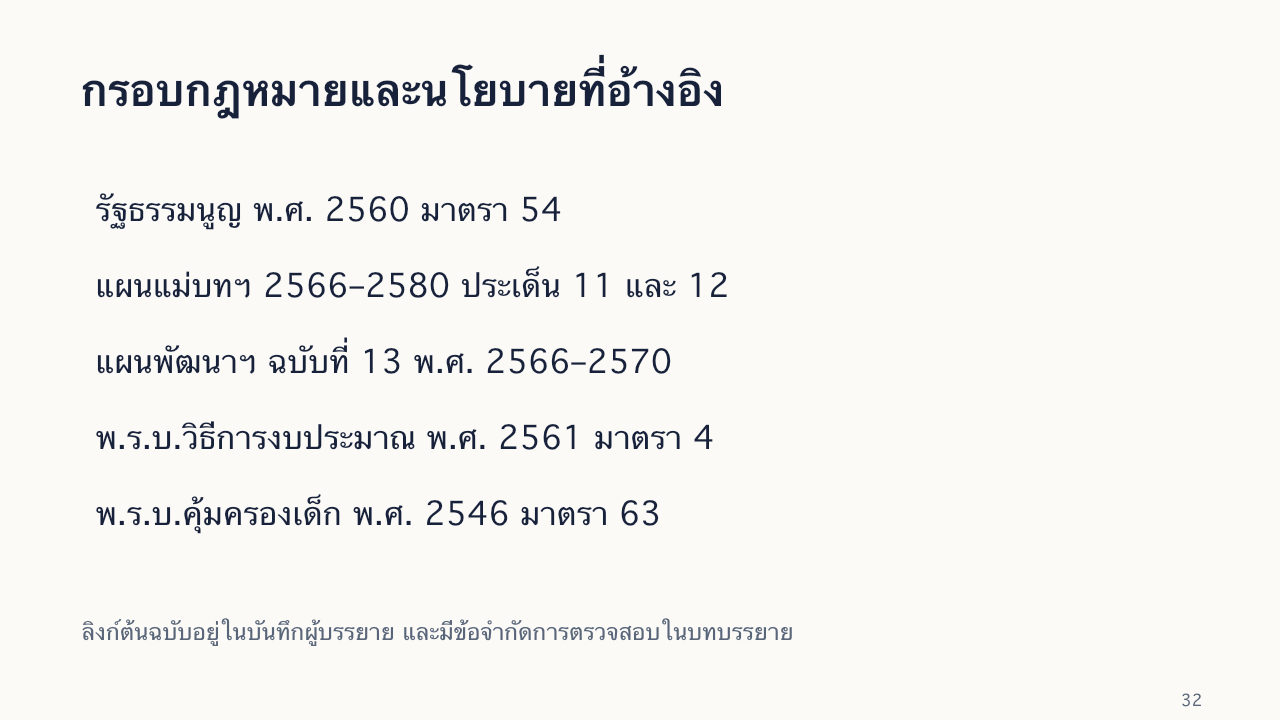 สไลด์ 32: กรอบกฎหมายและนโยบายที่อ้างอิง มีคำอธิบายข้อความด้านล่าง