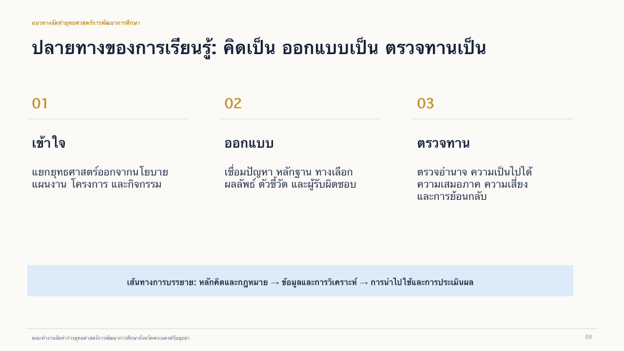 สไลด์ 3: ผลลัพธ์การเรียนรู้ อ่านคำบรรยายข้อความได้ด้านล่าง