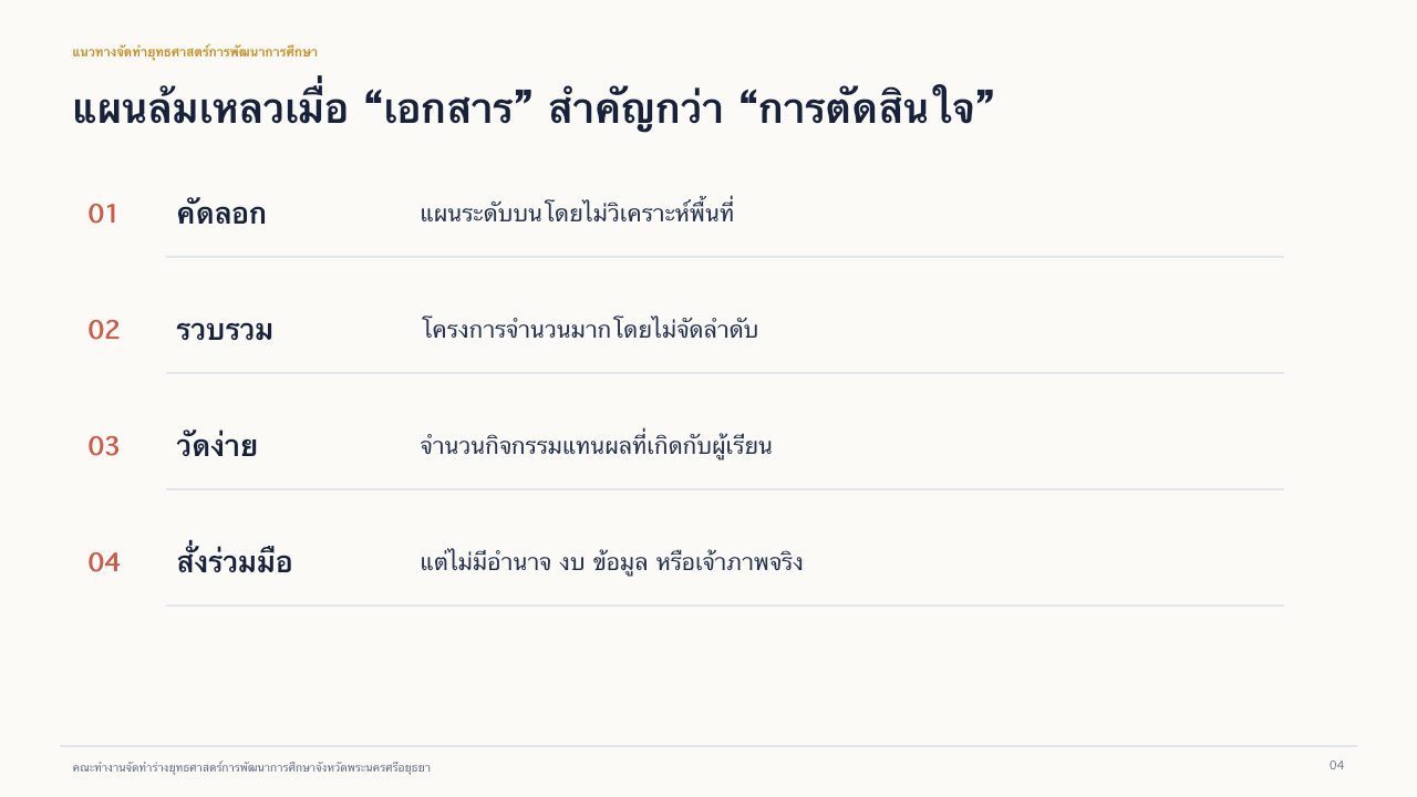 สไลด์ 4: เหตุที่แผนไม่เกิดผล อ่านคำบรรยายข้อความได้ด้านล่าง