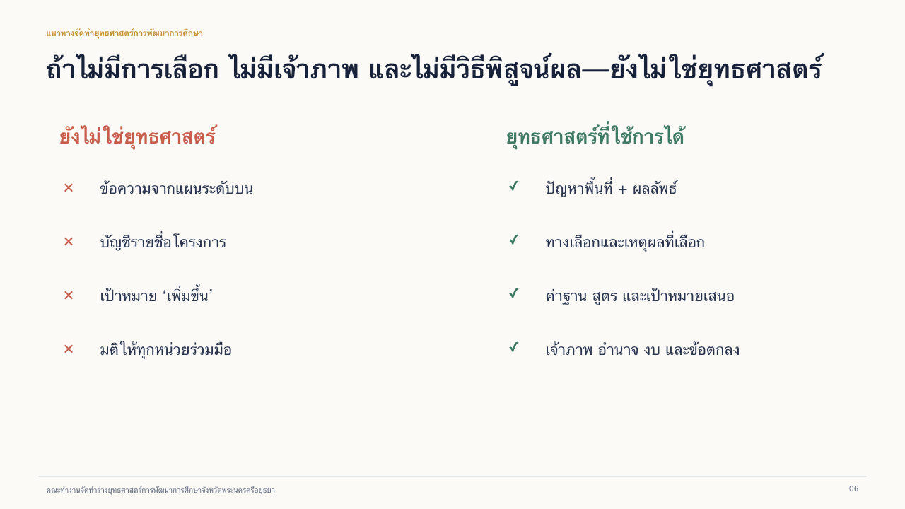 สไลด์ 6: สิ่งที่ยังไม่ใช่ยุทธศาสตร์ อ่านคำบรรยายข้อความได้ด้านล่าง