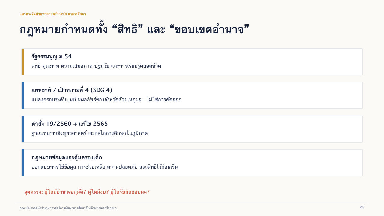 สไลด์ 8: ฐานกฎหมายและสิทธิ อ่านคำบรรยายข้อความได้ด้านล่าง