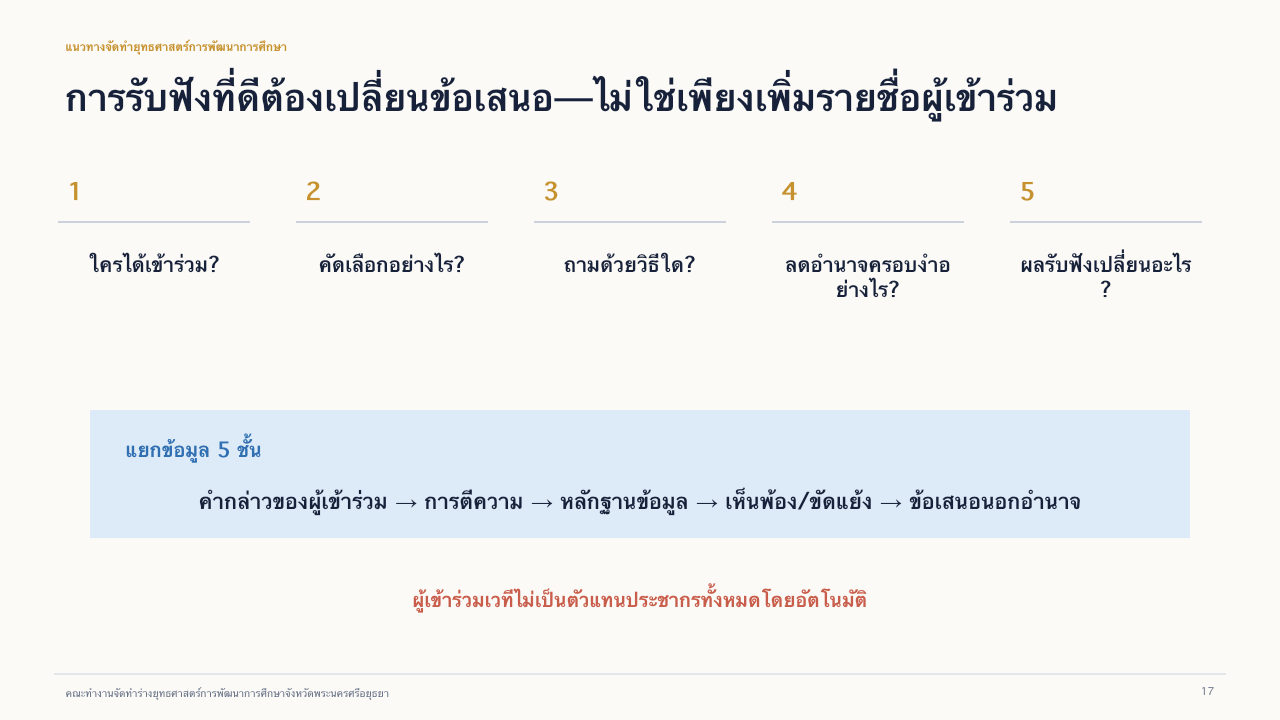 สไลด์ 17: การรับฟังที่มีคุณภาพ อ่านคำบรรยายข้อความได้ด้านล่าง