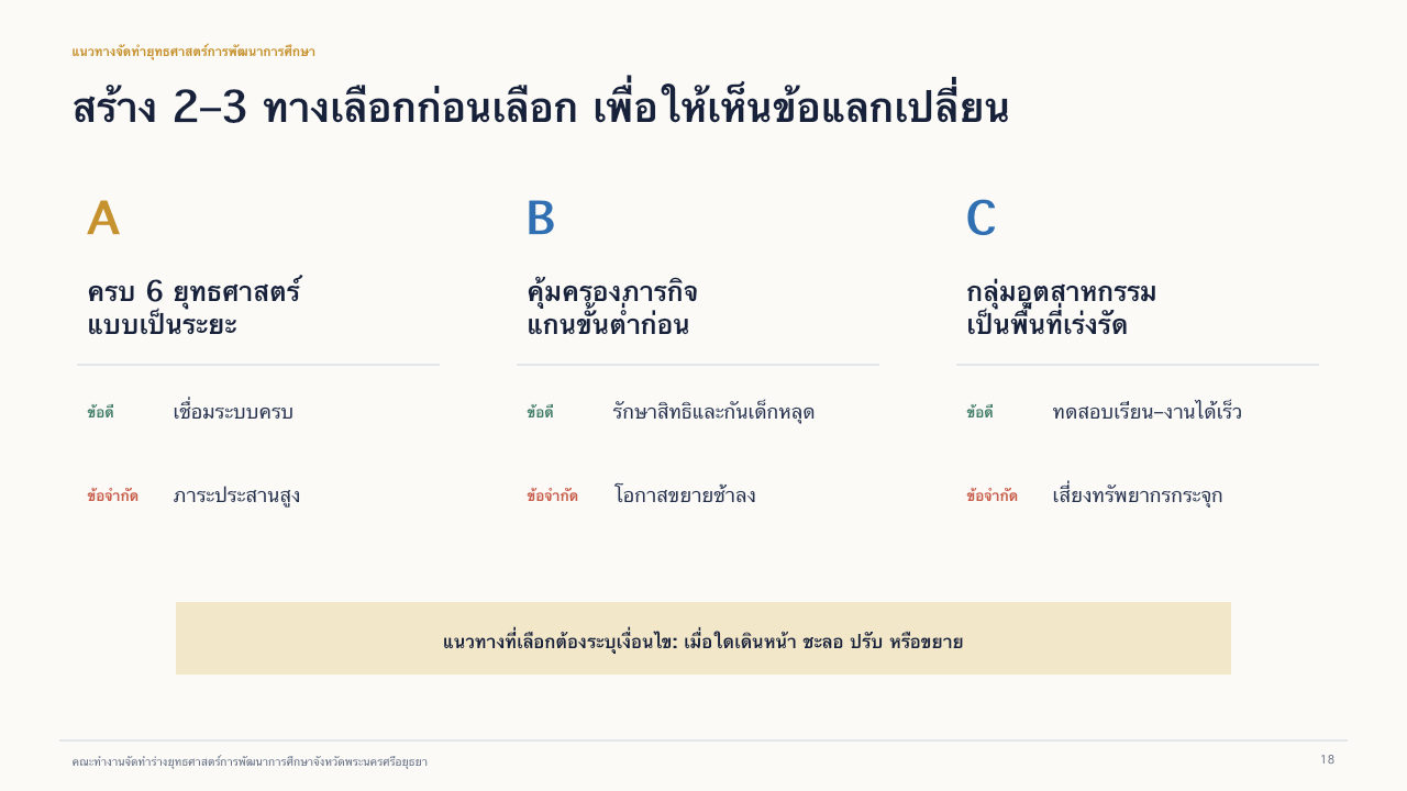 สไลด์ 18: ทางเลือกเชิงยุทธศาสตร์ อ่านคำบรรยายข้อความได้ด้านล่าง