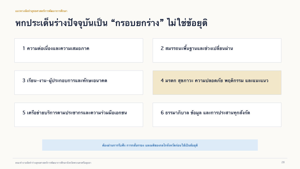 สไลด์ 28: หกประเด็นยุทธศาสตร์ชั่วคราว อ่านคำบรรยายข้อความได้ด้านล่าง