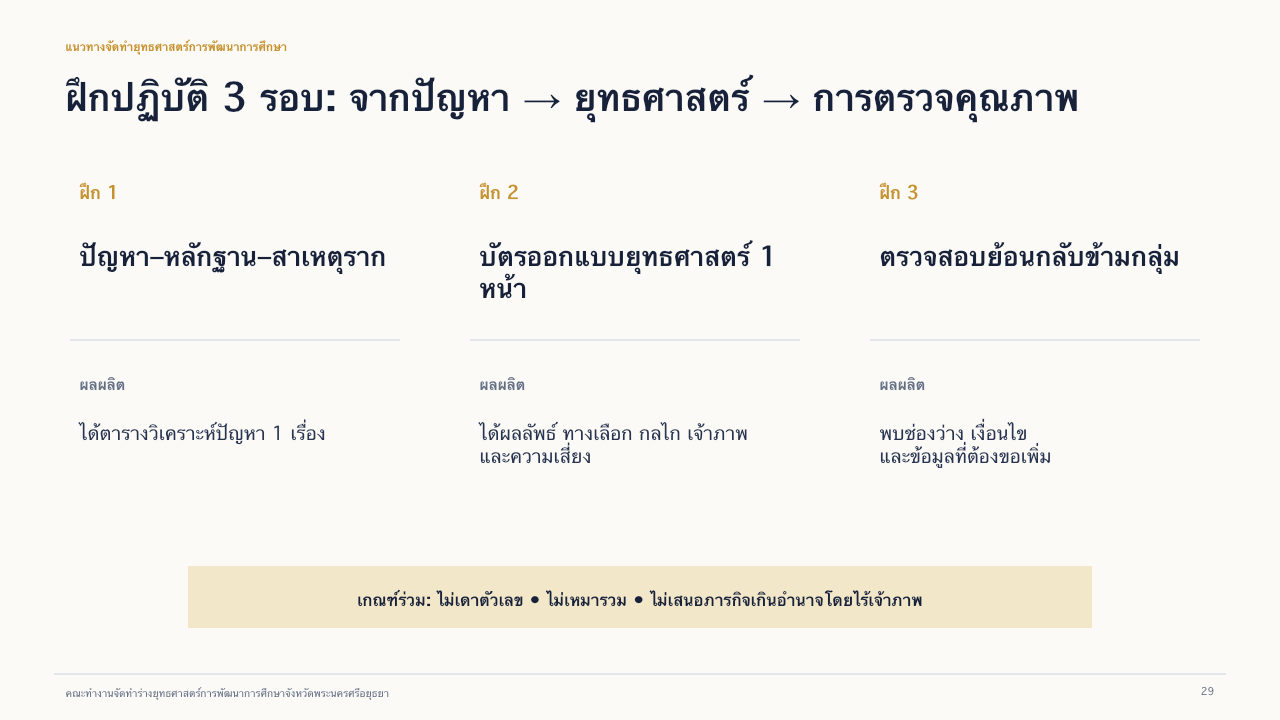 สไลด์ 29: กิจกรรมฝึกปฏิบัติสามรอบ อ่านคำบรรยายข้อความได้ด้านล่าง