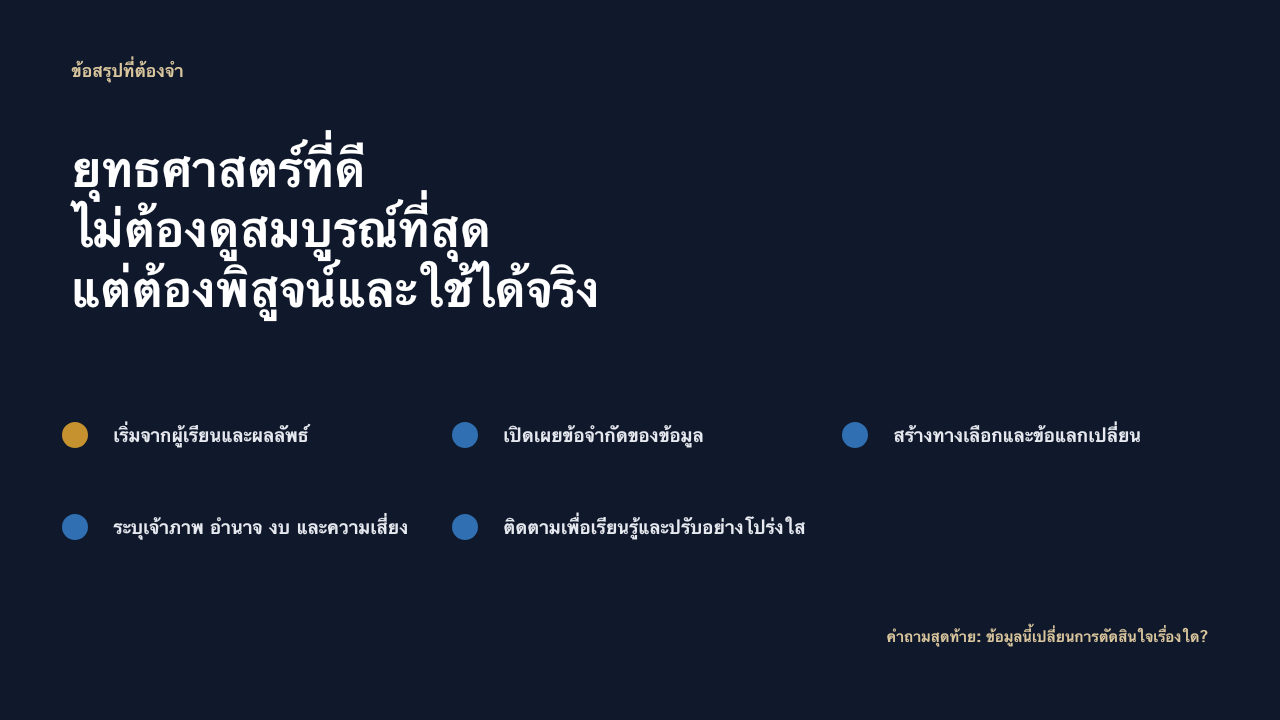 สไลด์ 31: สรุปและปิดการบรรยาย อ่านคำบรรยายข้อความได้ด้านล่าง